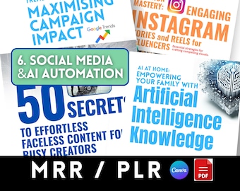 Paquete de automatización de redes sociales con IA: creación y programación de contenido
