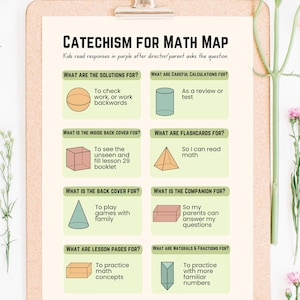 May include: A clipboard with a printed educational chart titled "Catechism for Math Map." The chart features geometric shapes and text explaining math concepts. The text includes questions and answers for math practice.