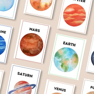 Planet Posters Set | Solar System Prints | Printable Planet Signs | Classroom Decor | Space-Themed Bedroom Decor | Science Posters | Party