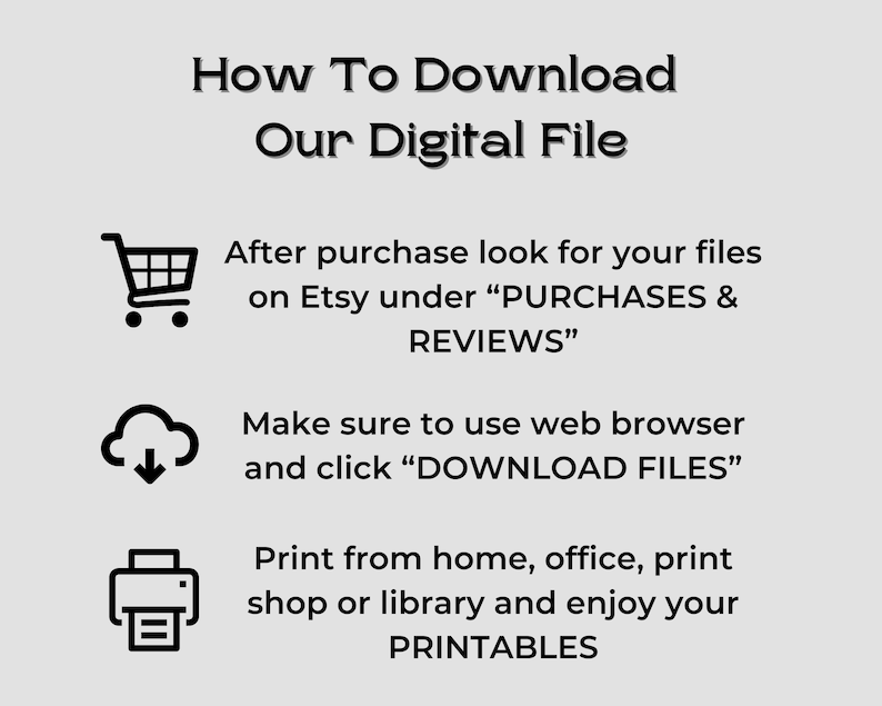 Pu&ograve; includere: Un'illustrazione in bianco e nero di un carrello della spesa, una nuvola con una freccia di download e una stampante. Il testo recita "Come scaricare il nostro file digitale" e fornisce istruzioni su come scaricare file digitali da Etsy.