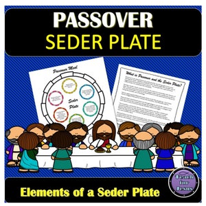 Passover Seder Plate A Lesson for Sunday School - A Bible Lesson about the Passover Meal for Christian Classrooms