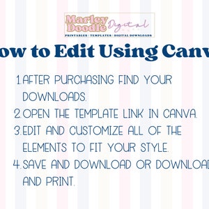 How to edit templates using Canva.