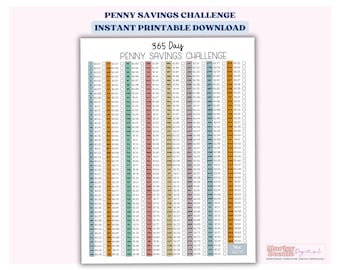 Penny Savings Challenge Printable, Saving Tracker, Save 667.95 In 365 Days