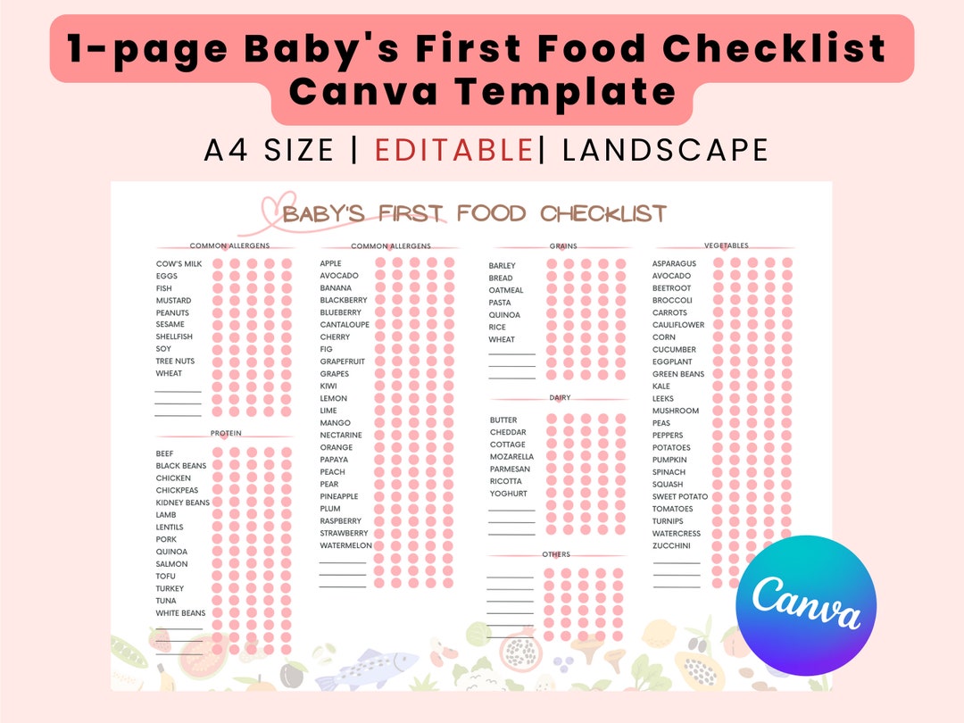 Baby Food Checklist for Editable Solid Food Tracker Printable - Etsy