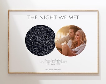 Custom Star Map Photo Print, Night We Met Anniversary Gift, Night Sky Print, Star Map Poster, Wedding Gift, Constellation Print, Personal