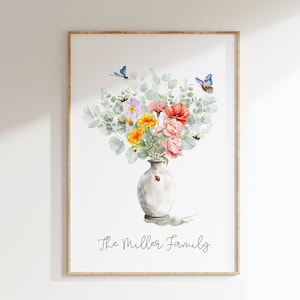 Moederdagcadeau voor oma Geboorte bloemboeket Gepersonaliseerd cadeau Custom Moederdagcadeau Gepersonaliseerde tuinafdruk Geboortemaand Bloemenkunst