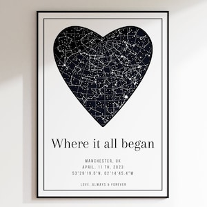 Stampa personalizzata della mappa stellare, Dove tutto ha avuto inizio Regalo di anniversario, Stampa del cielo notturno, Poster della mappa stellare, Regalo di nozze, Stampa della costellazione, Regalo del cuore