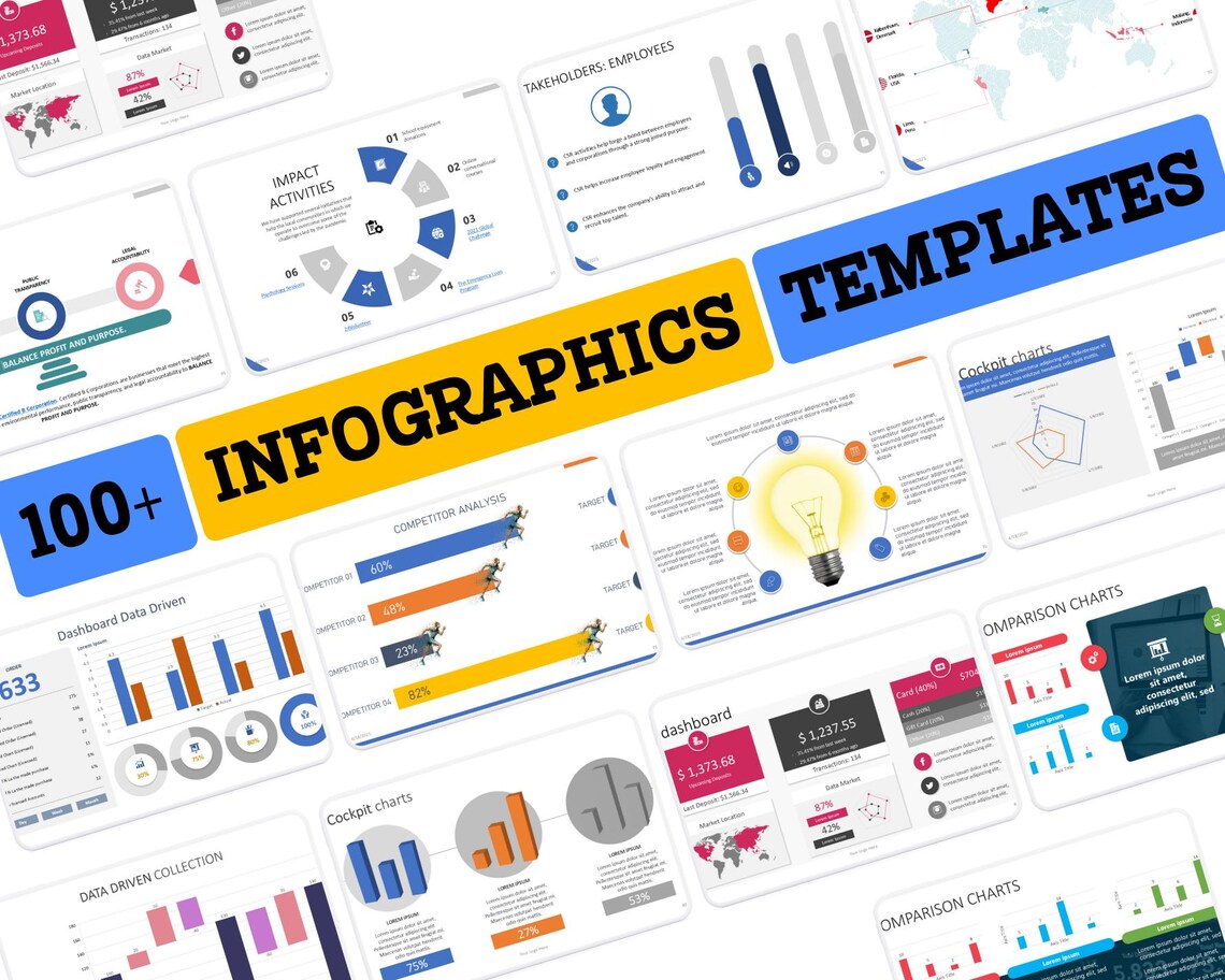 100+ Infographic Powerpoint Templates – Data Driven & Visual Slide ...