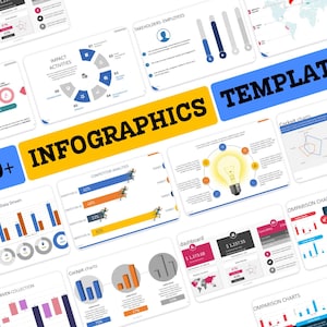 100+ infographic PowerPoint-sjablonen: datagestuurde en visuele diabundel