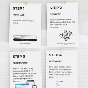 May include: A white poster with the text "How it works?" and steps for purchasing and downloading a digital template. The steps include purchasing, opening a PDF, personalizing, and downloading. The poster is pinned to a white wall.