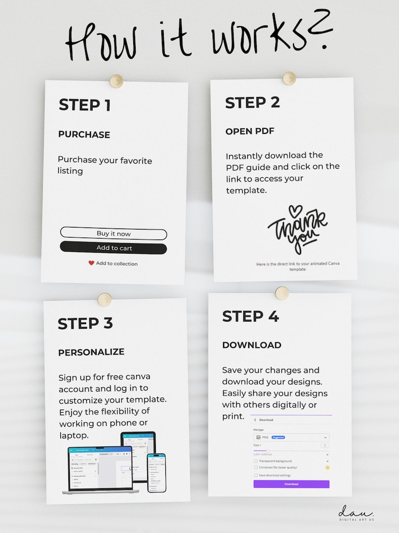 May include: A white poster with the text "How it works?" and steps for purchasing and downloading a digital template. The steps include purchasing, opening a PDF, personalizing, and downloading. The poster is pinned to a white wall.
