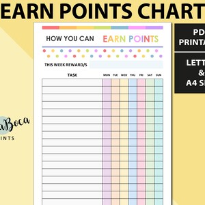 Cleaning Planner Editable Fillable Printable Checklist Cleaning
