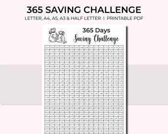 365 Days Saving Challenge, Coin Challenge, Money Saving Challenge Printable, Monthly Savings, Penny Euro Cents Savings Challenge Tracker