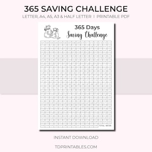 365 Days Saving Challenge, Coin Challenge, Money Saving Challenge Printable, Monthly Savings, Penny Euro Cents Savings Challenge Tracker