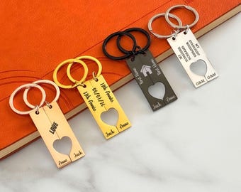 Personalized Matching Couple Keychain Set: Titanium Steel New Home Gift
