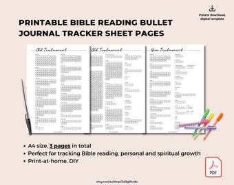 Bible Reading Pre-made Bullet Journal Printable For Old New Testament | PDF Download