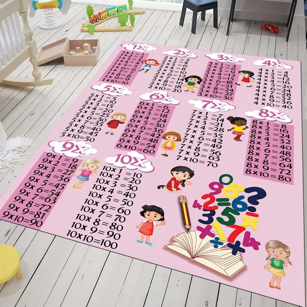 Multiplication Table - Etsy