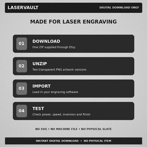 Op de afbeelding: Een digitale instructieafbeelding voor lasergraveren met het label LASERVAULT. Het toont vier stappen: 01 DOWNLOAD, 02 UNZIP, 03 IMPORT en 04 TEST. De tekst specificeert alleen digitale download, geen SVG, geen machinebestand en geen fysieke lei.