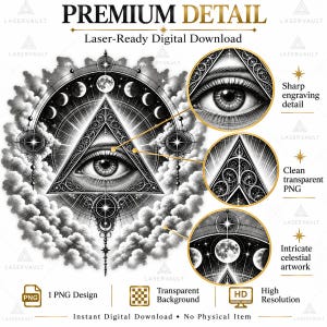 Puede incluir: Un diseño gráfico digital que muestra un ojo centrado dentro de un triángulo, rodeado por un ciclo de fases lunares y nubes. La imagen incluye etiquetas de texto: PREMIUM DETAIL, Laser-Ready Digital Download, 1 PNG Design y High Resolution.
