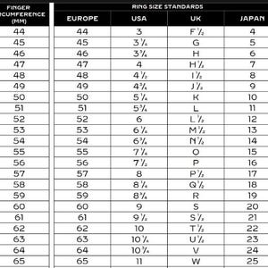 May include: A black and white ring size conversion chart featuring columns for finger circumference in millimeters, European sizes, USA sizes ranging from 3 to 11, UK sizes from F 1/2 to W, and Japanese sizes from 4 to 25, presented in a grid format.