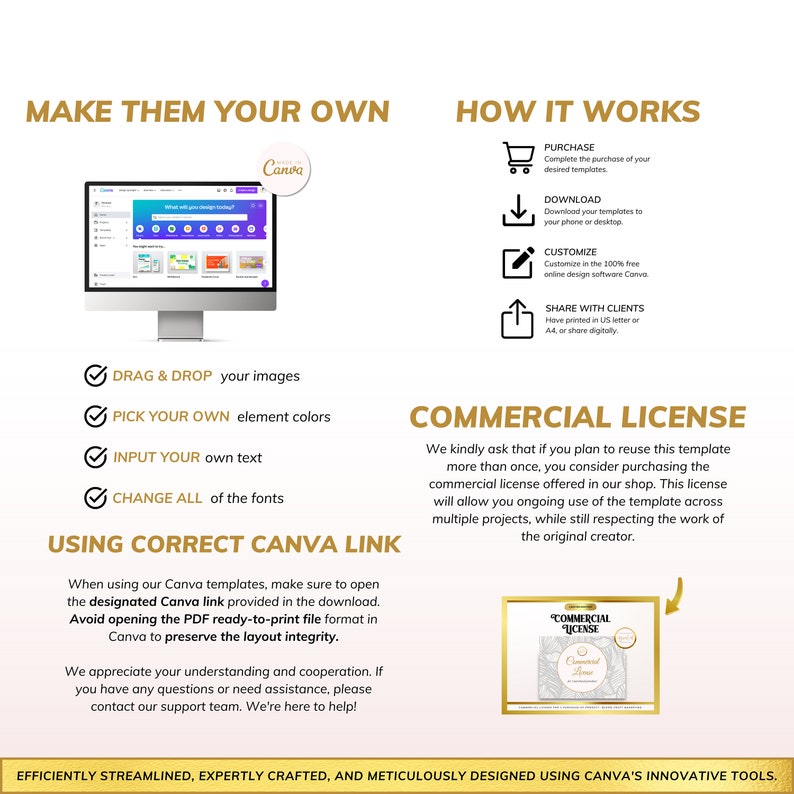 May include: A digital illustration of a gold and white commercial license template with the text "COMMERCIAL LICENSE" in a gold circle. The text "Com" is in a smaller circle inside the larger circle. The template is on a white background with a gold arrow pointing to the right.