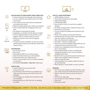 May include: A graphic with text describing the advantages of purchasing Canva templates. The text highlights the ease of use, customization, and time-saving features of the templates. The graphic also includes a Canva logo and a star icon.