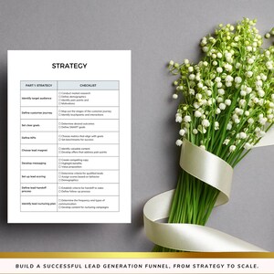 May include: A checklist for building a successful lead generation funnel. The checklist includes steps like identifying the target audience, defining the customer journey, setting clear goals, choosing lead magnets, developing messaging, setting up lead scoring, defining lead handoff process, and identifying lead nurturing plan.