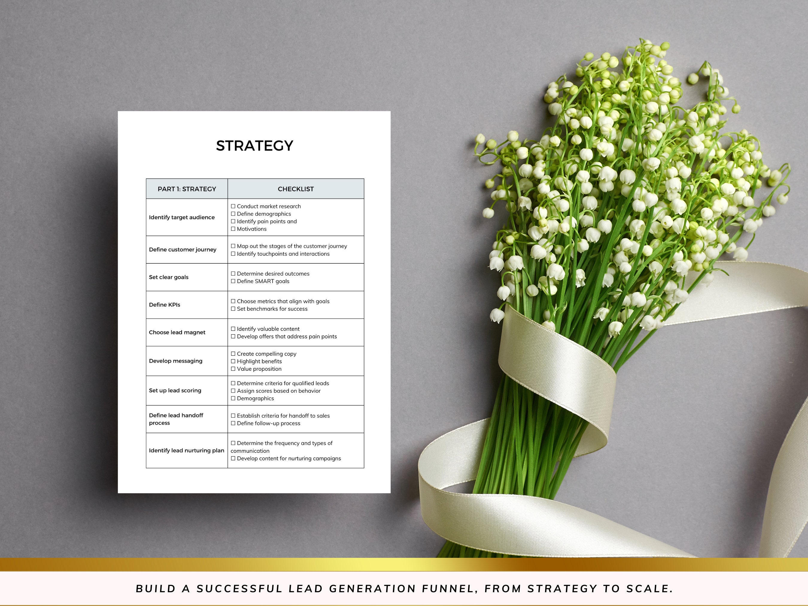 10 Lead Generation Funnel Checklist: Strategy to Scale Editable Template - Etsy