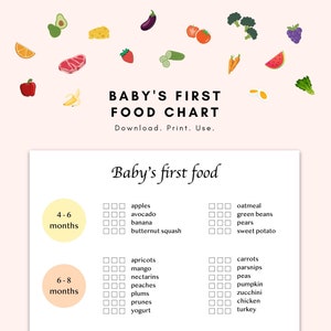Baby's eerste voedingsschema per maand. Minimalistische babyvoedingskaart. Afdrukbare eerste voedselgrafiek. Baby eerste voedseltracker. Voedingsplanner voor baby.