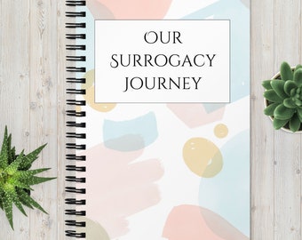 Surrogacy Journal / Scrapbook 60 pages | Memory Book | Surrogacy Gift | Pregnancy Journal | Pregnancy Milestone | Digital Download Baby book