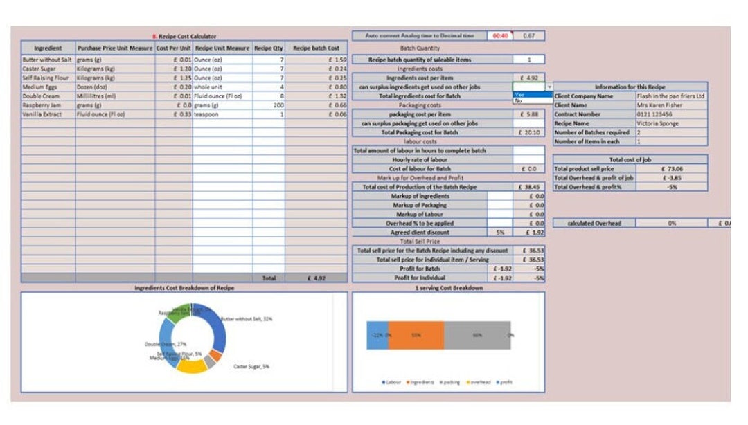 Recipe Cost Build up Workbook With Profit & Loss and Client Quote Etsy