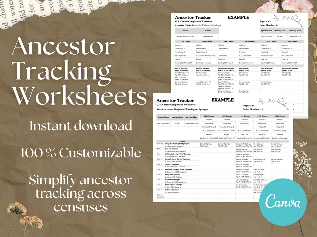 Ancestor Tracker for Genealogy - Editable Census Worksheet - Etsy