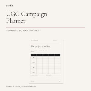 Modelo de planejamento de campanha UGC no Canva: Briefing criativo, lista de planos de filmagem, roteiro de vídeo e rastreador de entrega.