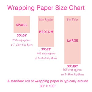 May include: A pink wrapping paper size chart with three size options: Small (30"x36"), Medium (30"x72"), and Large (30"x180"). The chart also notes how many t-shirt boxes each size can wrap. The text "Wrapping Paper Size Chart" is at the top.
