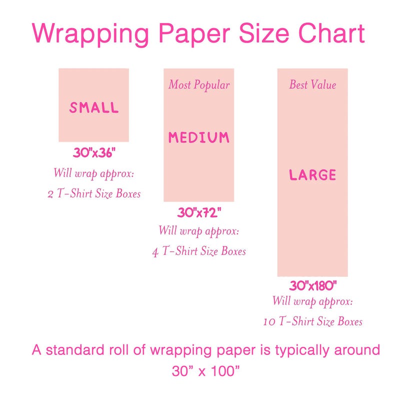 May include: A pink wrapping paper size chart with three size options: Small (30"x36"), Medium (30"x72"), and Large (30"x180"). The chart also notes how many t-shirt boxes each size can wrap. The text "Wrapping Paper Size Chart" is at the top.