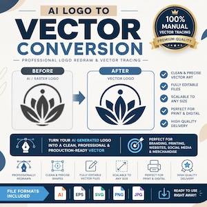 May include: A graphic advertisement for AI logo to vector conversion services. It displays a before and after comparison of a lotus flower logo, lists features like clean vector art and editable files, and shows available file formats including AI, EPS, SVG, PNG, and JPG.