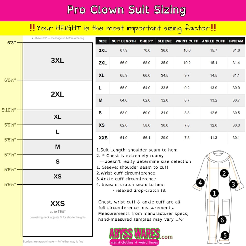 Op de afbeelding: Een maattabel voor clownspakken genaamd Pro Clown Suit Sizing, met hoogtes van 5'5" tot 6'3" en een tabel met afmetingen voor de maten XXS tot 3XL. De afbeelding bevat een diagram van een clownspak met genummerde meetpunten en de tekst Abyss Wares.