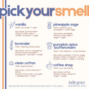 Pu&ograve; includere: Grafica pubblicitaria per Indie Grace Candle Co. con il testo &laquo;pick your smell&raquo;. Presenta descrizioni di profumi di candele: vaniglia, lavanda, cotone pulito, salvia ananas, crema di burro alle spezie di zucca e caff&egrave;. Note di fragranza e logo.