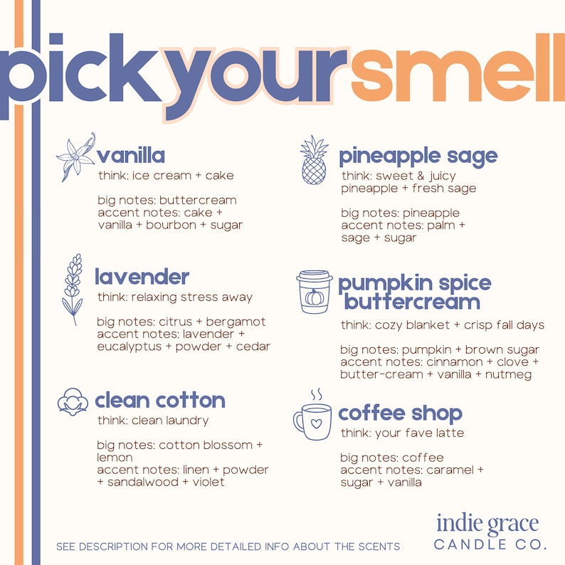 Pu&ograve; includere: Grafica pubblicitaria per Indie Grace Candle Co. con il testo &laquo;pick your smell&raquo;. Presenta descrizioni di profumi di candele: vaniglia, lavanda, cotone pulito, salvia ananas, crema di burro alle spezie di zucca e caff&egrave;. Note di fragranza e logo.
