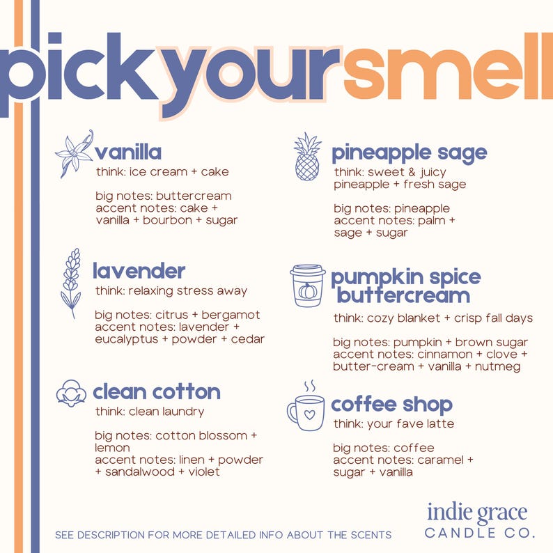 K&ouml;nnte beinhalten: Grafik mit dem Text "pick your smell" und Duftbeschreibungen. D&uuml;fte sind Vanille, Ananassalbei, Lavendel, K&uuml;rbisgew&uuml;rz-Buttercreme, saubere Baumwolle und Kaffeehaus. Jeder Duft hat eine Beschreibung der Haupt- und Akzentnoten.
