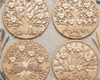 Stammbaum Runde Schild Bundle SVG DXF, Laser Cut Dateien Glowforge, Haustür Schild, Baum des Lebens Enkel Name Monogramm Mitglieder Clipart