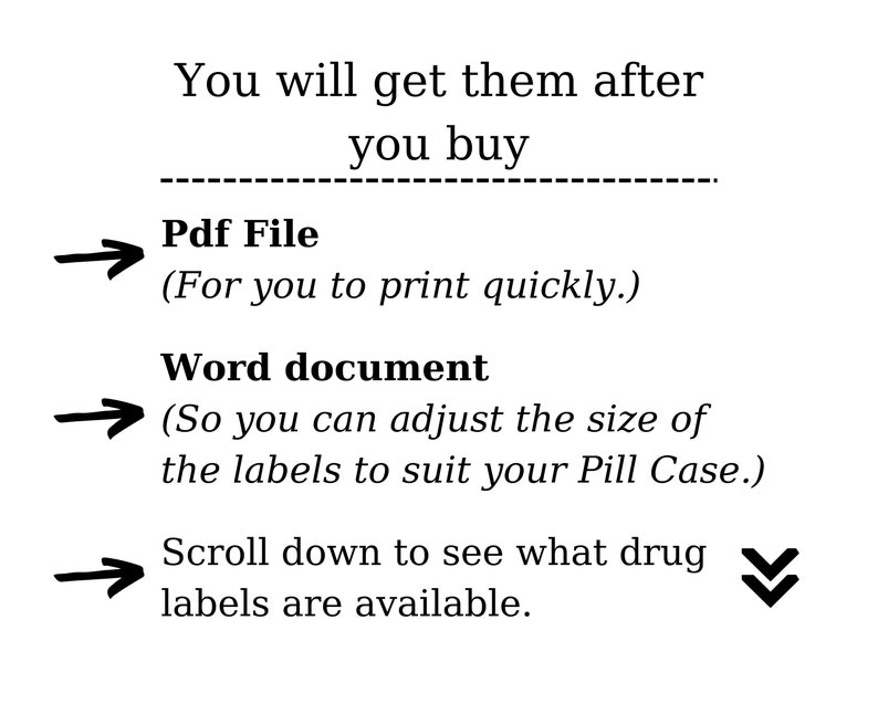 Pocket Pharmacy Labels Printable Pill Case Labels Pill Organizer