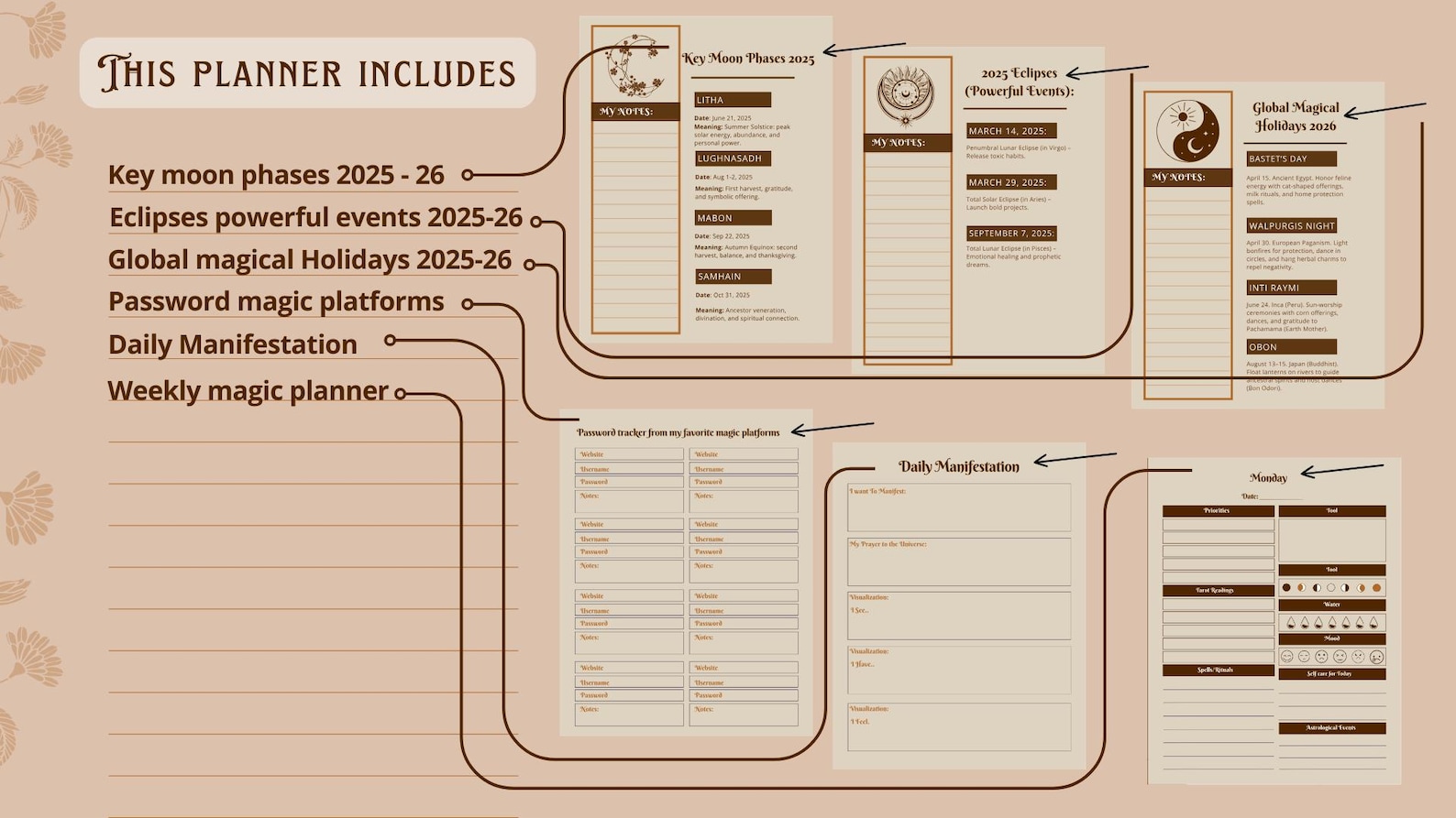 Planner Ritual Witchy Planner With Rituals • 2025 - 2026 • A Magical Guide for the ...