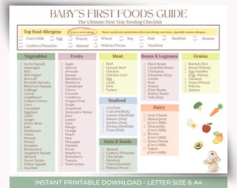 Checkliste für Babys erste Lebensmittel | Essensplaner | Solider Food-Tracker | 100 Lebensmittel vor dem | Lebensmittel Allergen Tafel zum Ausdrucken, A4 US Letter