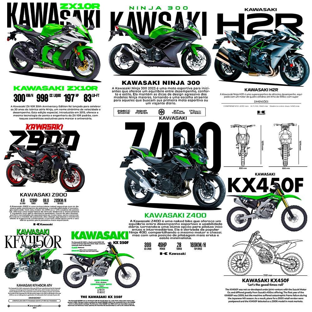 バイカーズ 100+ Png Premium Sports Bike T-shirt Design, High Quality