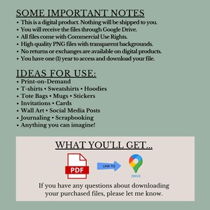 K&ouml;nnte beinhalten: Grafik mit Informationen zu digitalen Produkten mit Text, darunter "SOME IMPORTANT NOTES" und "IDEAS FOR USE: Print-on-Demand, T-shirts, Sweatshirts, Hoodies, Tote Bags, Mugs, Stickers, Invitations, Cards, Wall Art, Social Media Posts, Journaling, Scrapbooking".