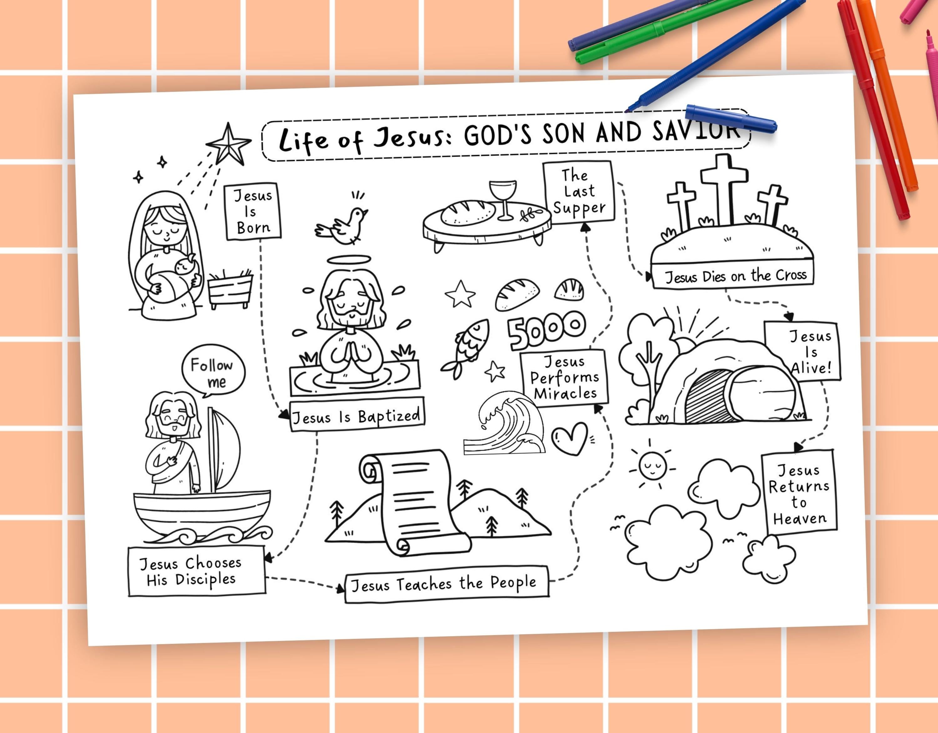 Life of Jesus Timeline Coloring Page for Kids, Bible Story Overview ...