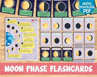 Moon Phases Flashcards Printable, Toddler Educational Nursery Art Toddler Montessori Materials, Preschool Solar System Unit Flash Cards