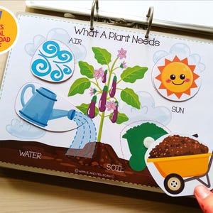 May include: Educational visual aid titled "What A Plant Needs" with illustrations of air, water, soil, and sun. Includes a watering can, a smiling sun, and a wheelbarrow. The text "57 PAGES DIGITAL DOWNLOAD PDF" is in the upper left corner.