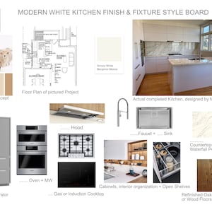 Könnte beinhalten: Ein modernes weißes Küchen-Design-Styleboard mit Grundriss, Farbkonzept und Bildern von Küchenarmaturen und -oberflächen. Das Board beinhaltet einen Kühlschrank, Backofen, Mikrowelle, Dunstabzugshaube, Wasserhahn, Spüle, Arbeitsplatte, Spritzschutz, Schränke, offene Regale und Bodenbelagsmöglichkeiten.